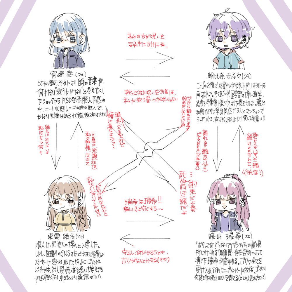 退化的我们是深渊