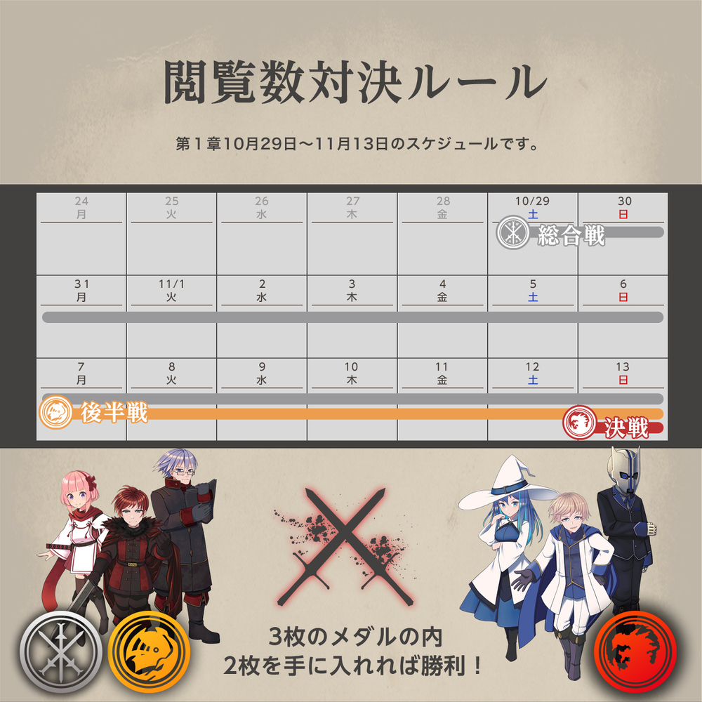 PFSOZ第一章 &ldquo;七位统帅”