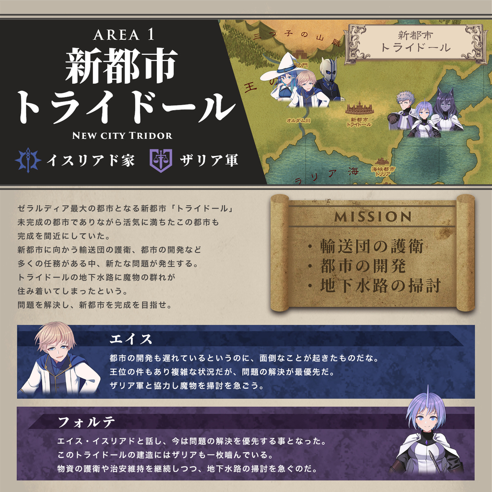 PFSOZ第一章 &ldquo;七位统帅”