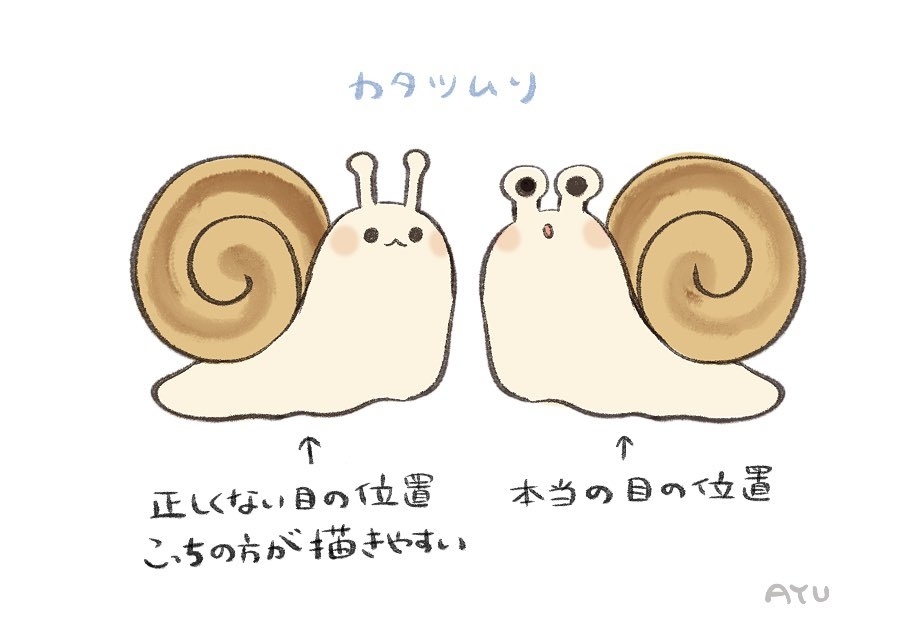 IROIRO
