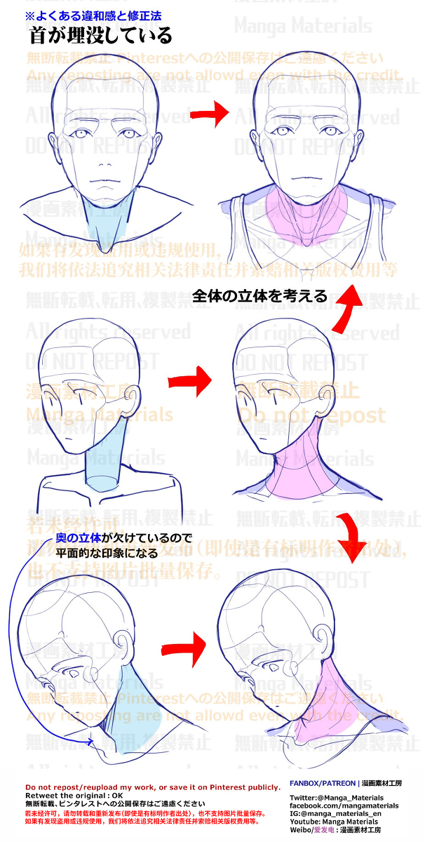 個人メモ：首のよくある違和感