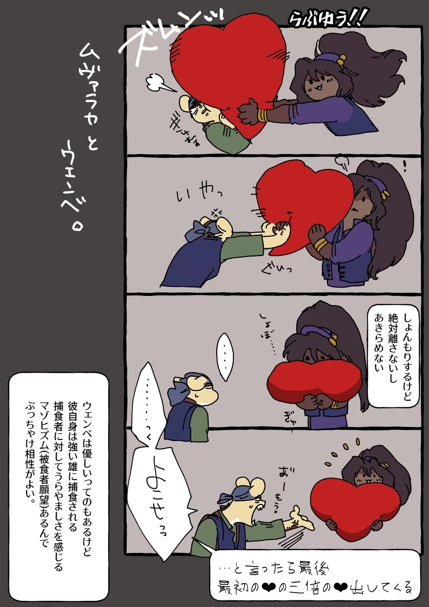 姆瓦拉卡和温贝