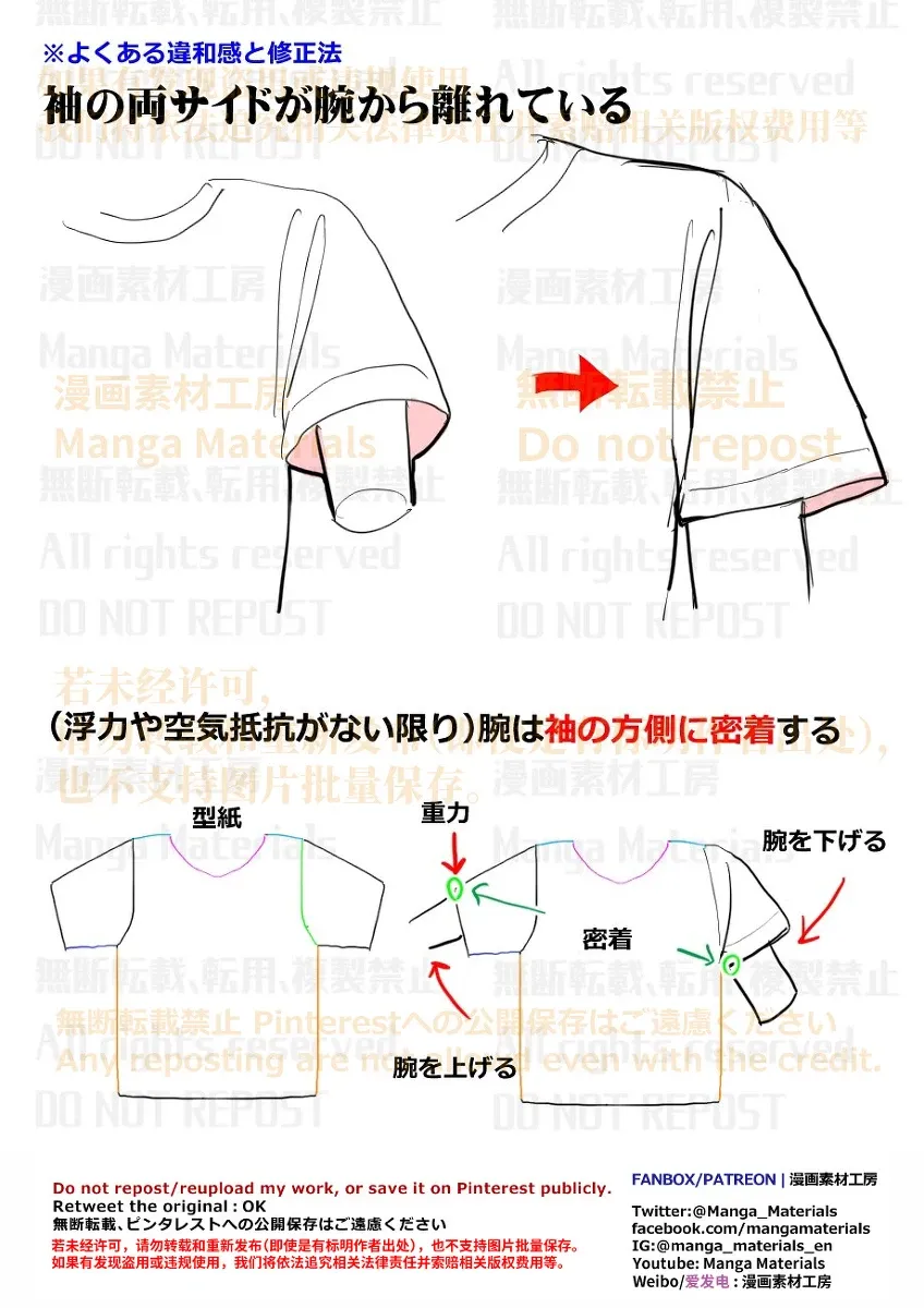 个人笔记: t恤的褶皱 &middot; 衣领和袖子