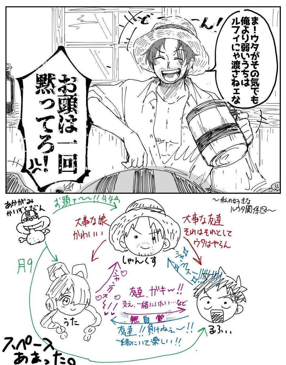 几乎是鲁塔总结