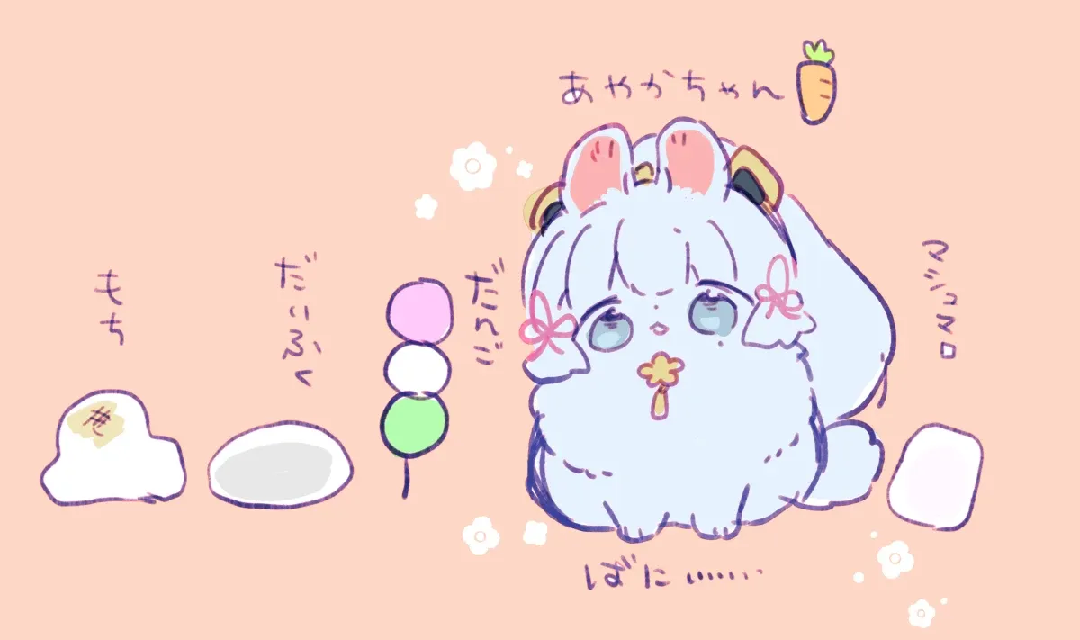 Log3