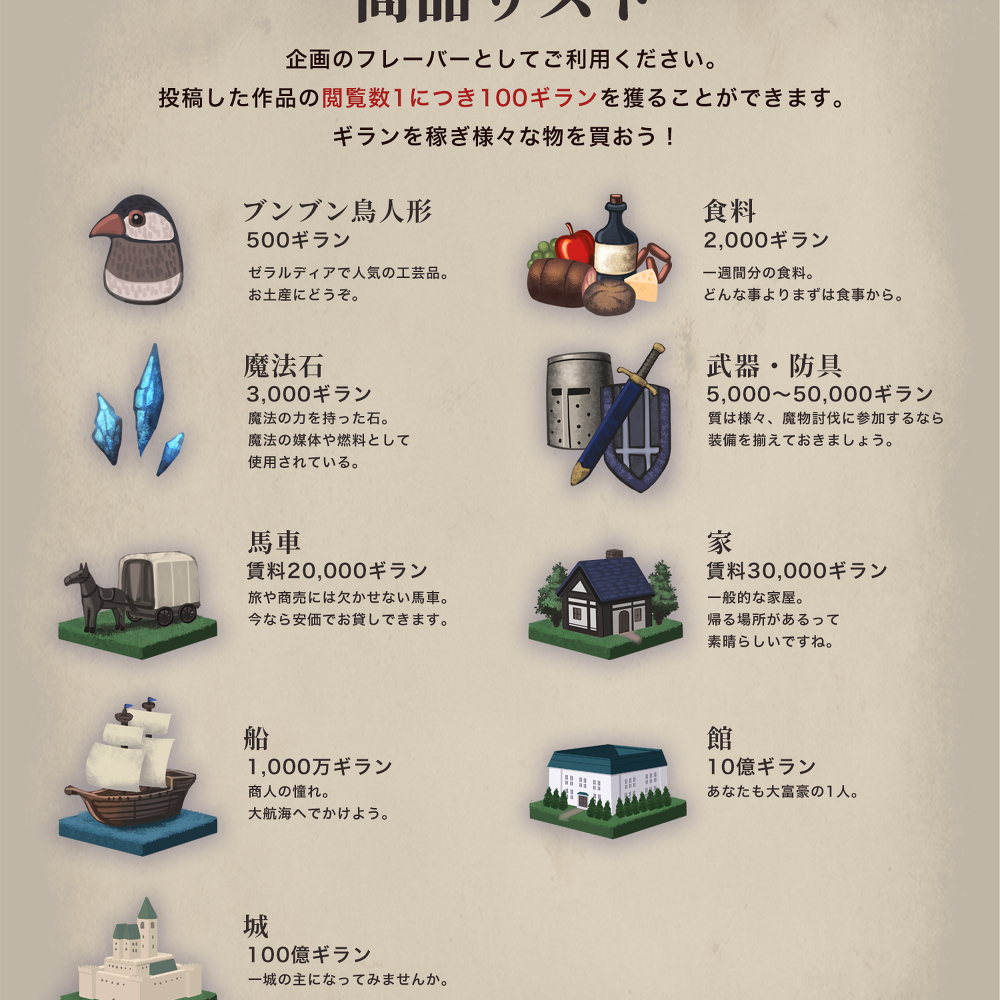泽拉尔迪亚的货币、商品