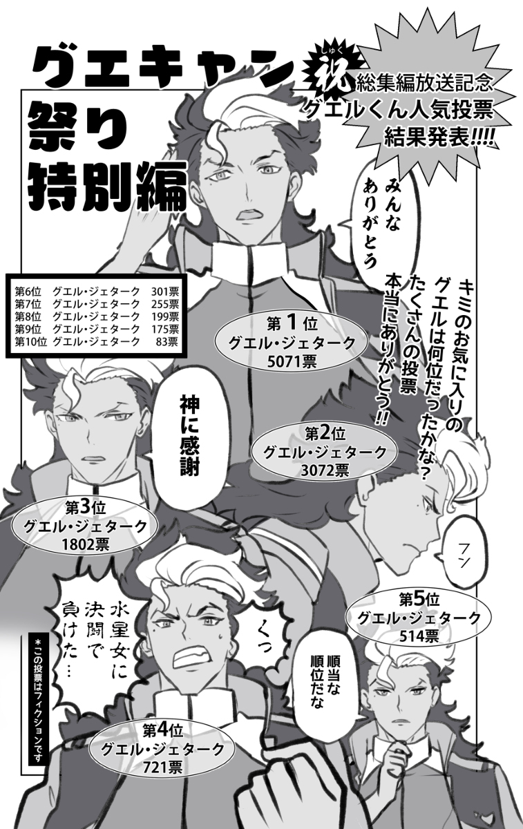 水星的魔女,人气投票结果