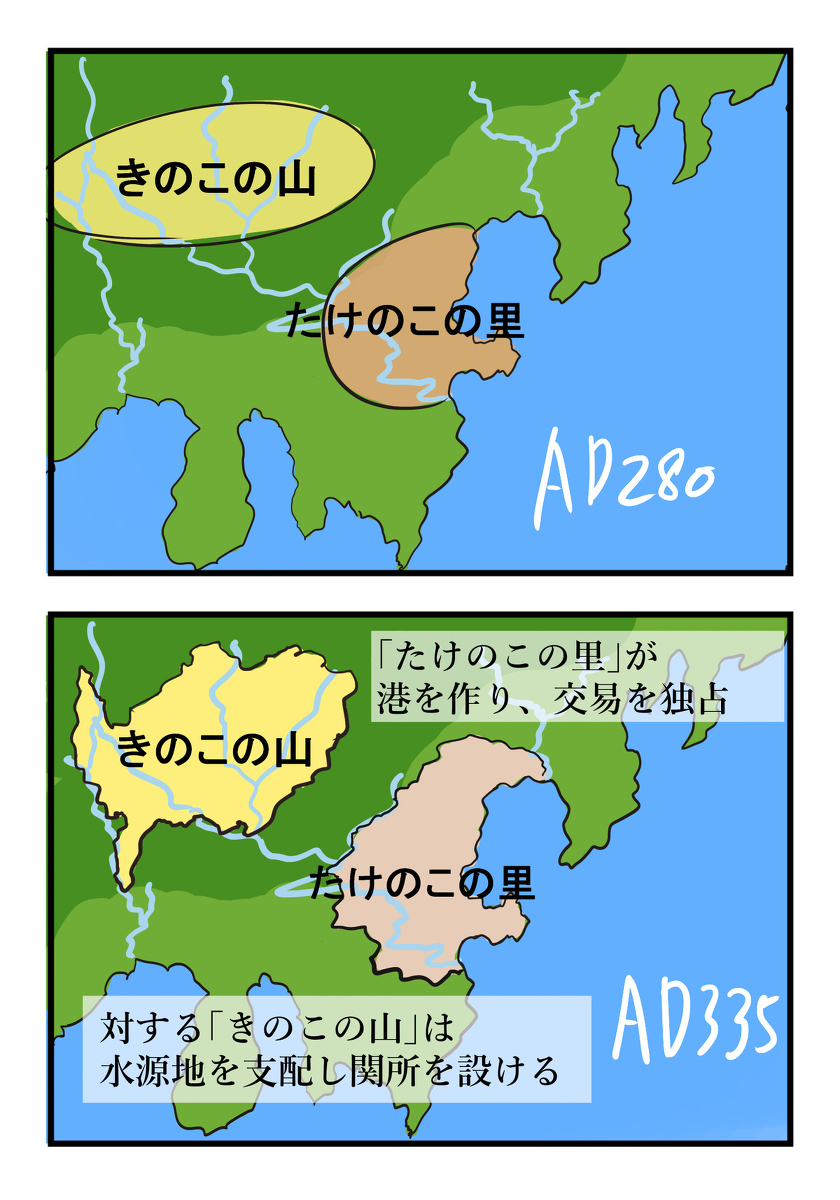 放小わざ之一。