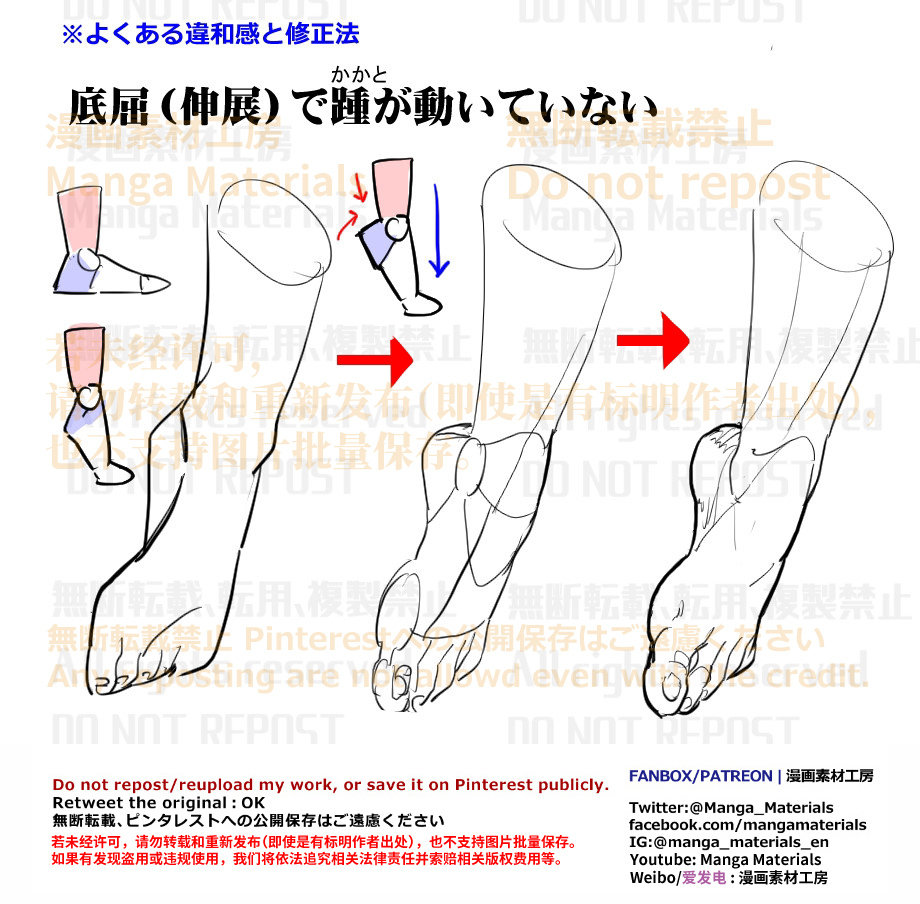 個人メモ：踵のよくある違和感