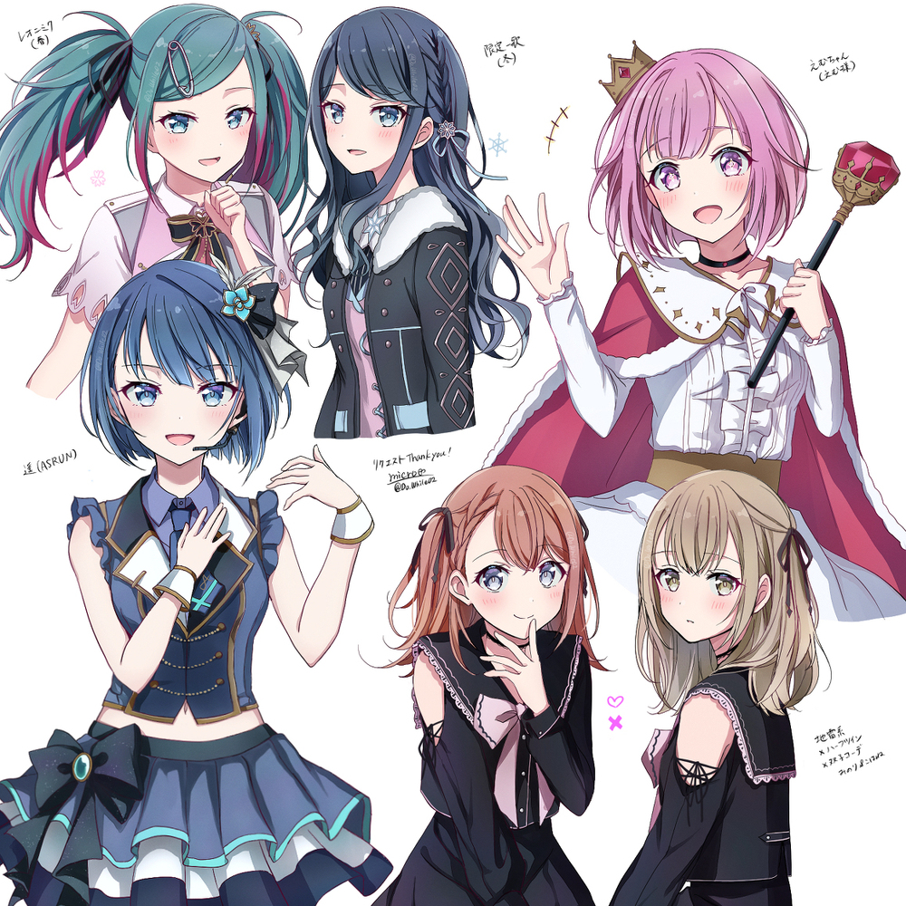 Request ①