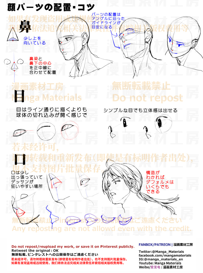 個人メモ：顔の立体とパーツ配置のコツ