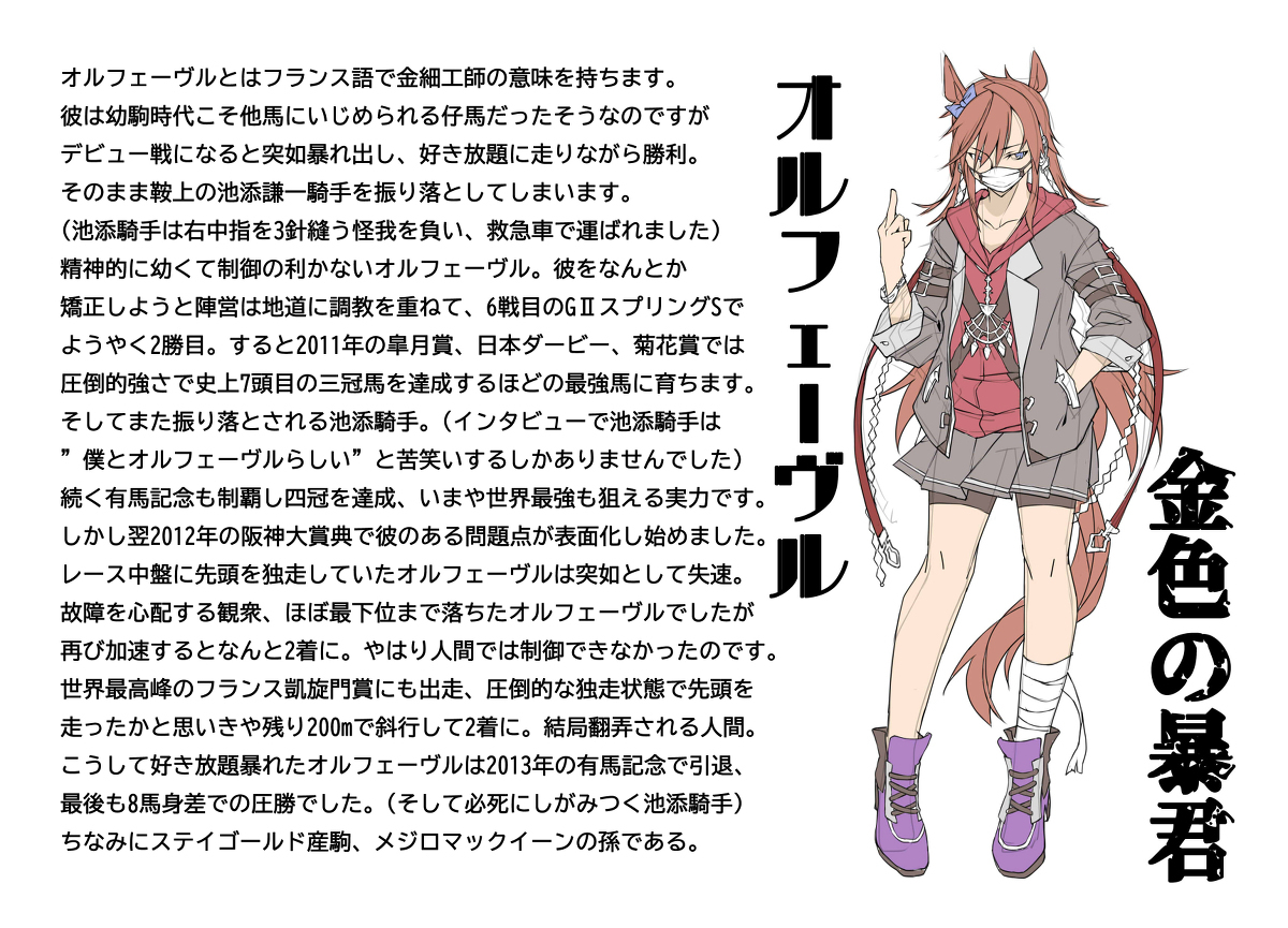 收藏 (想让做马娘的人知道的简易介绍)