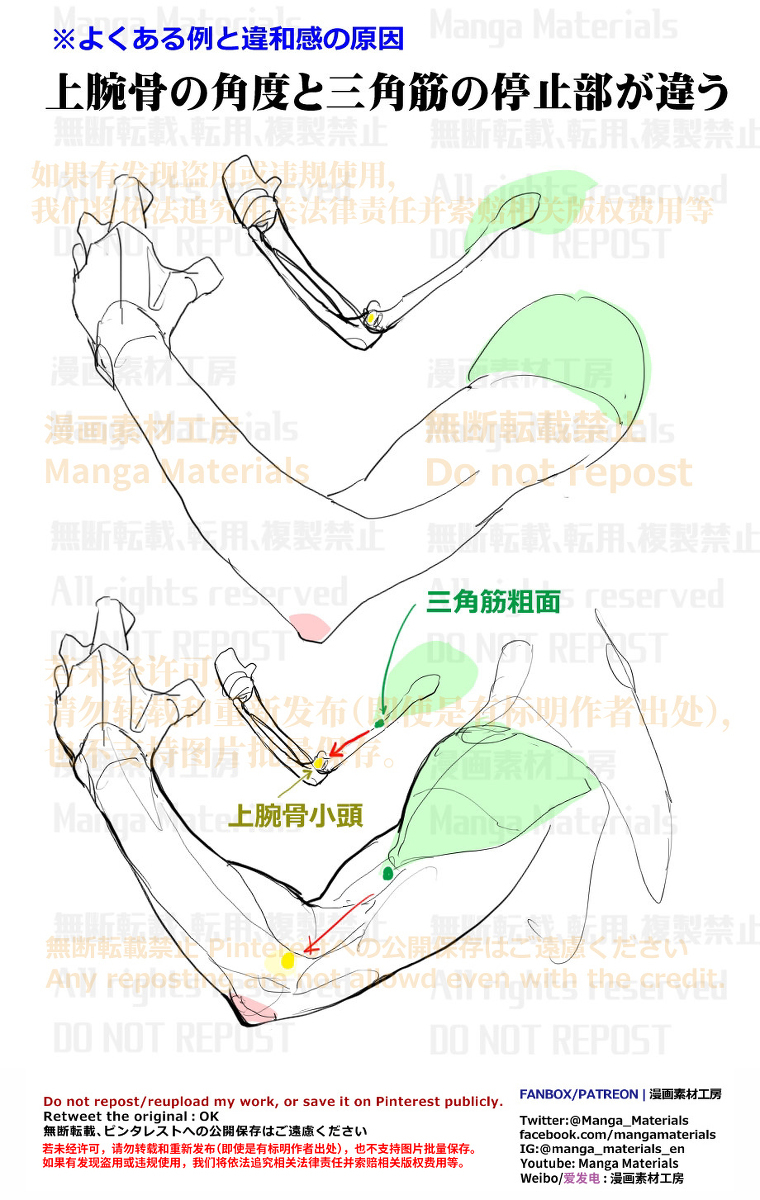 個人メモ：腕可動時のよくある違和感