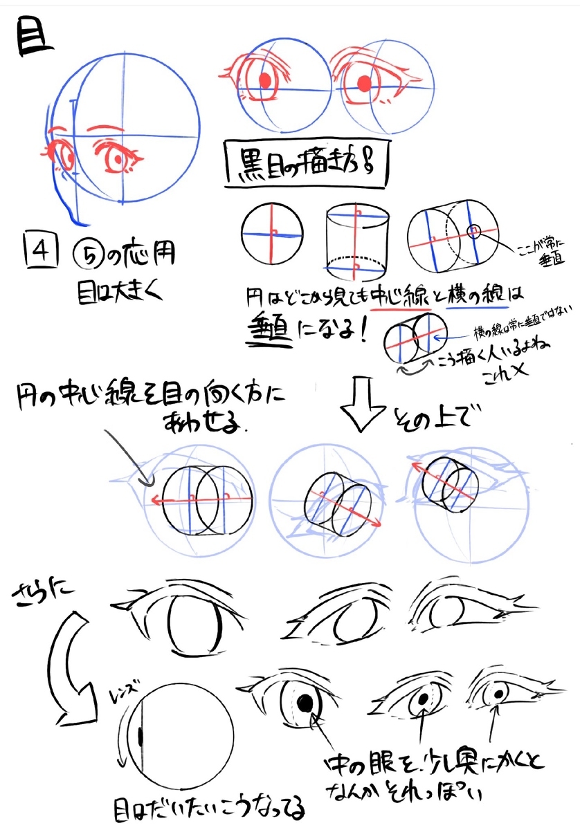 世界上最容易理解的侧脸的画法