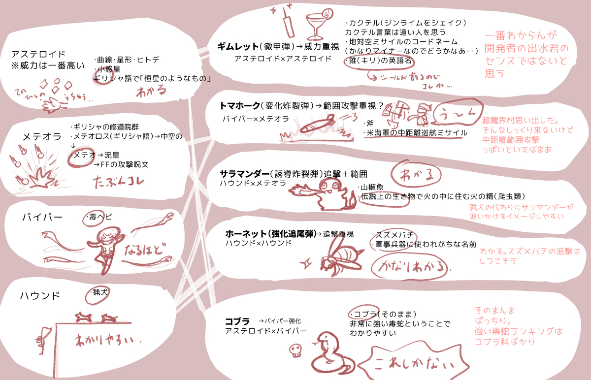 瓦洛格