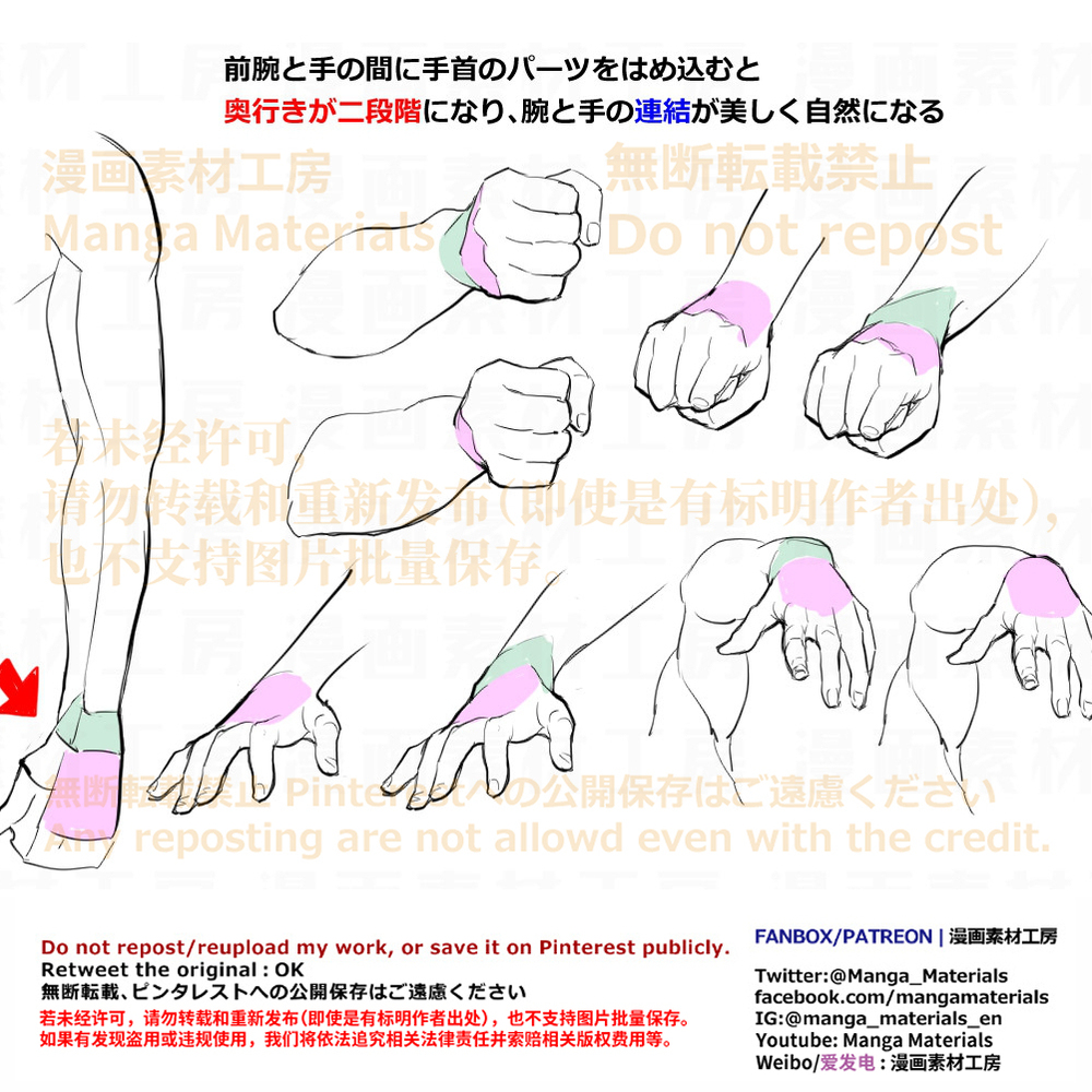 個人メモ：手首を描く