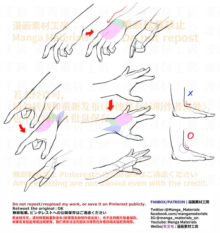 個人メモ：手首を描く