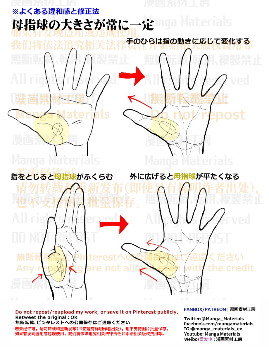 個人メモ：手のひらの動き