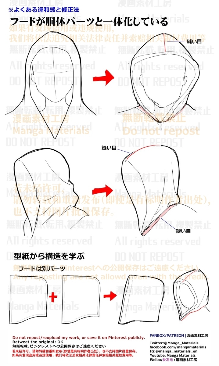 个人笔记: 帕克 &middot; 胡德的画法