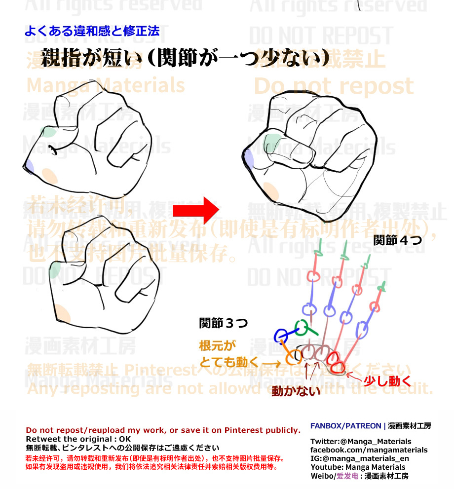 個人メモ：握りこぶし
