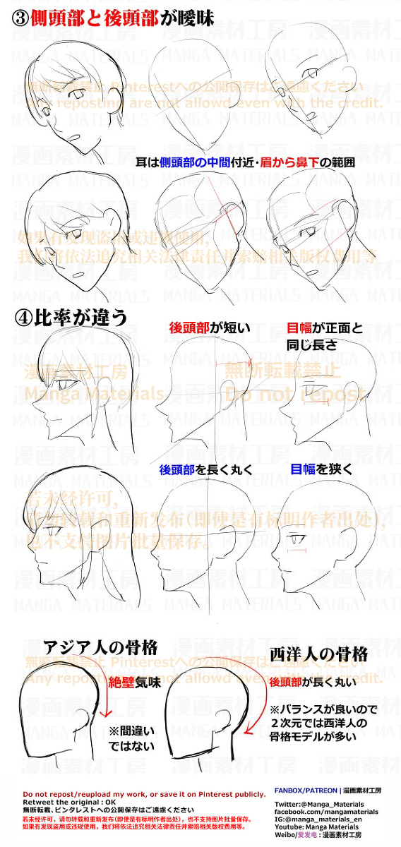 個人メモ：顔のアタリの取り方