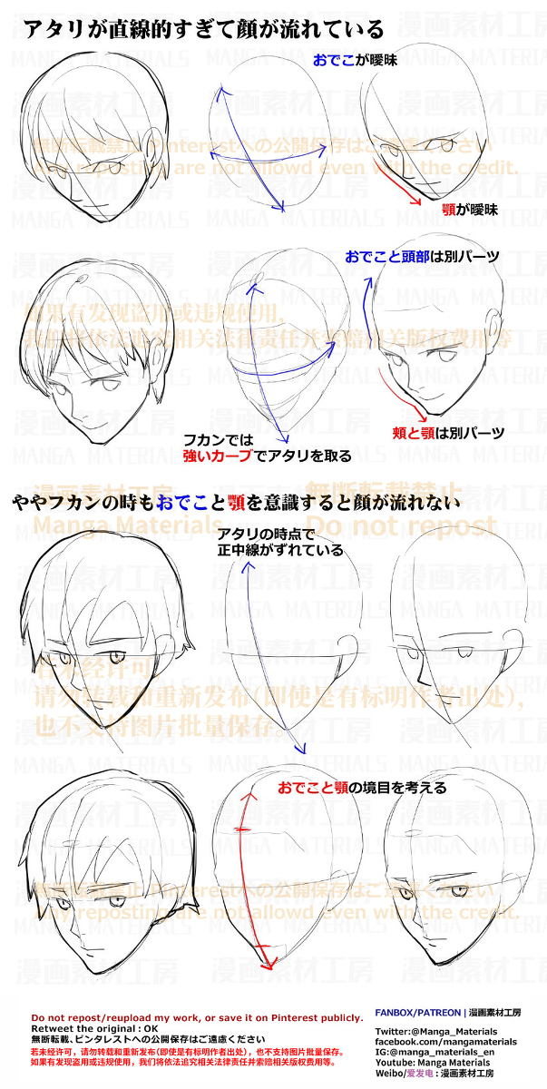 個人メモ：顔のアタリの取り方