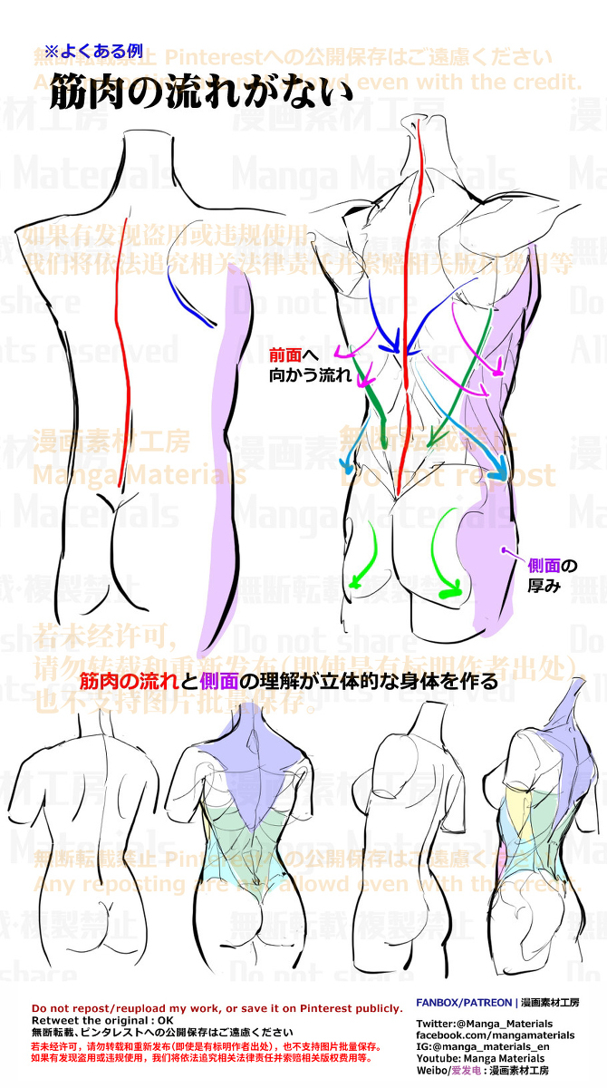 個人メモ：背中が平面的に見えてしまう原因