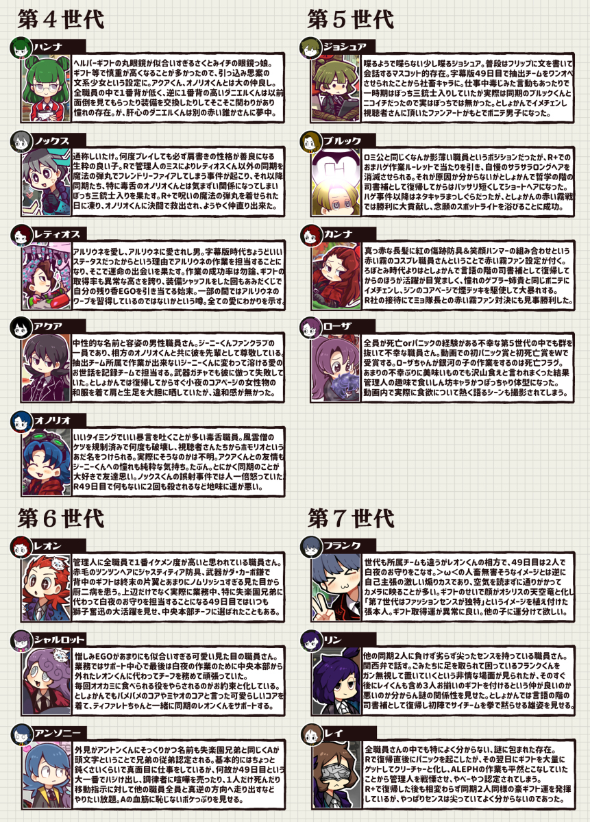 小栗旬职员司书补先生总结