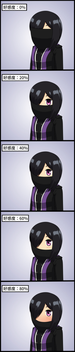 伴随着丽塔样的好感度的变化