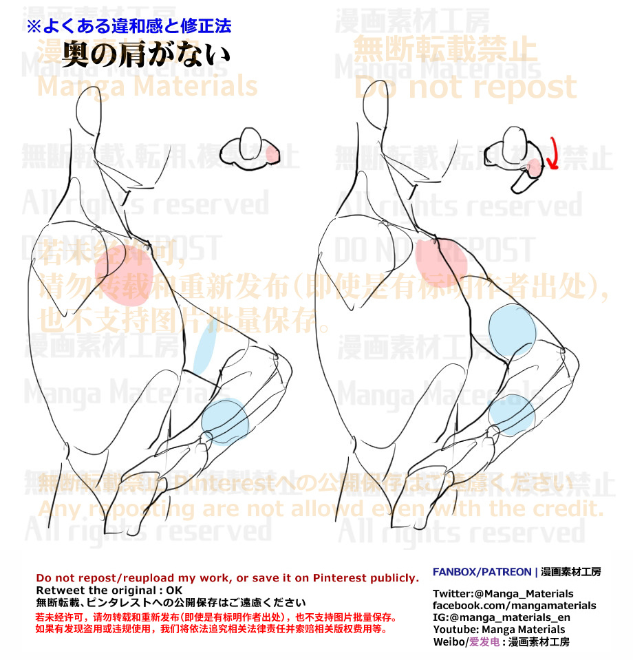 個人メモ：前に伸ばした腕