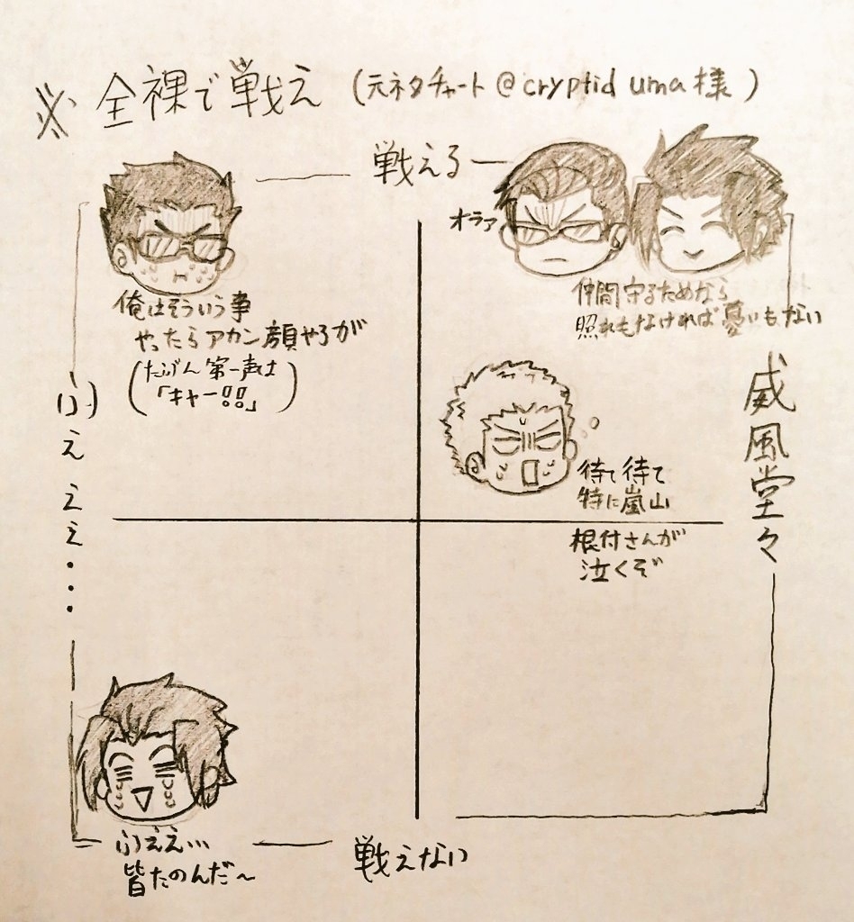 瓦特里有趣的