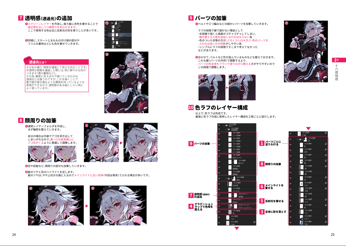 【解说付插画】十六夜咲夜【期间限定】