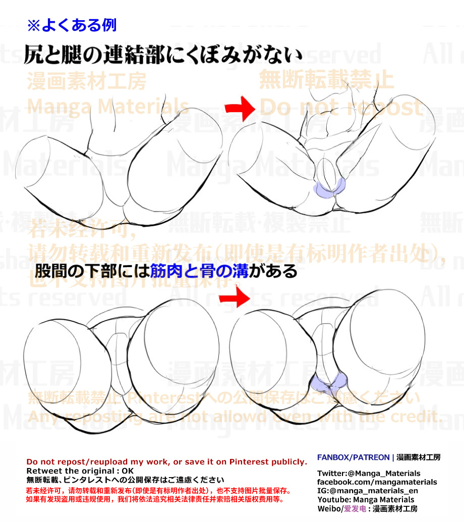 個人メモ：開脚時の股間周りの凹凸