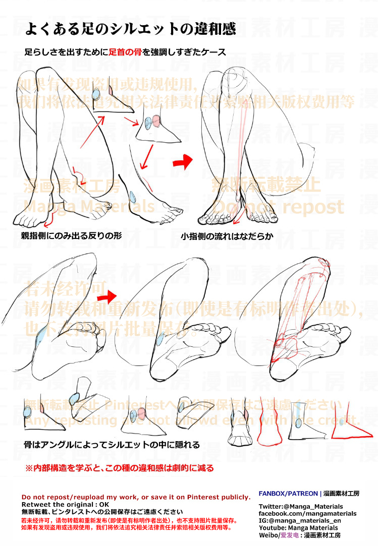 個人メモ：くるぶしの違和感