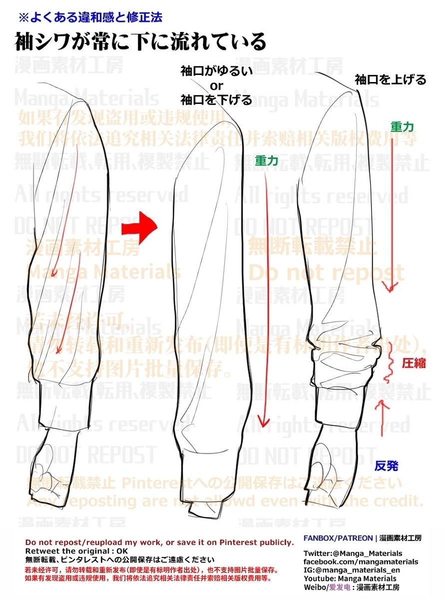个人笔记: 衣服皱纹流