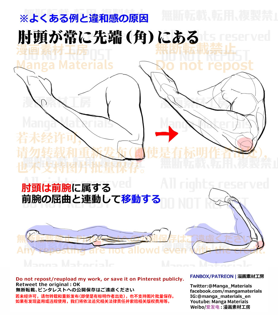 個人メモ：肘のよくある違和感