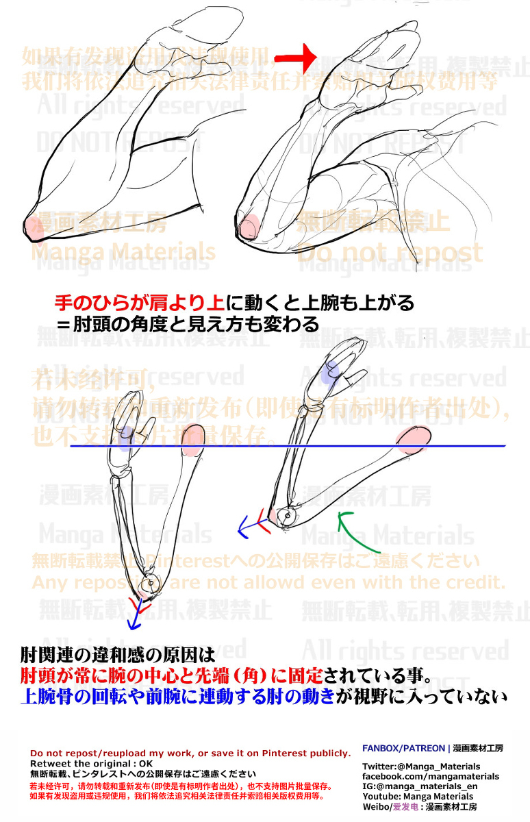 個人メモ：肘のよくある違和感