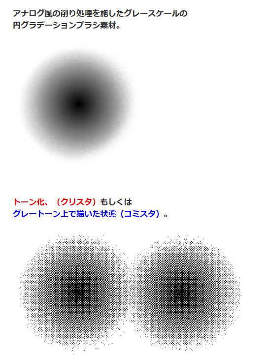 圆刮刀刷