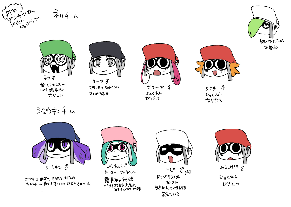 大兰马泰盖 &amp; 梵蒂冈 &amp; + a