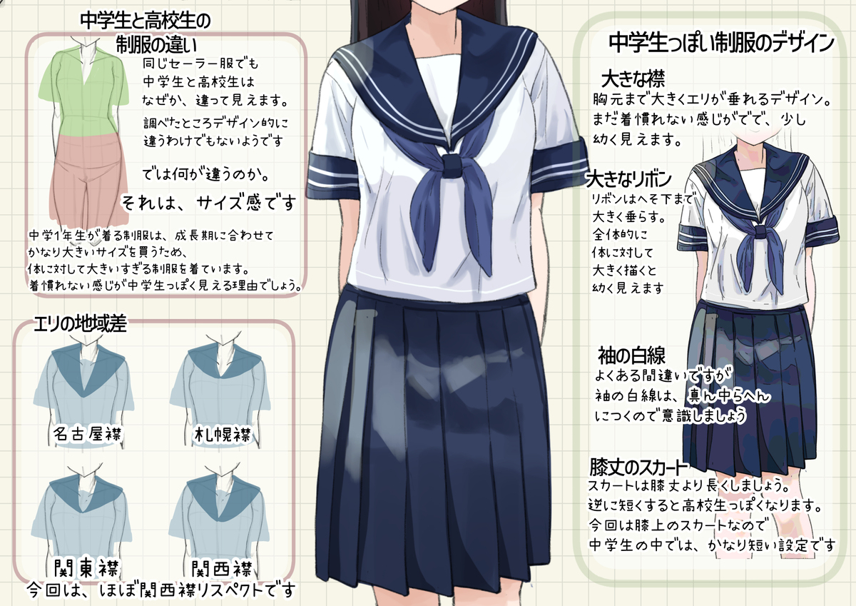 中学生制服的秘密
