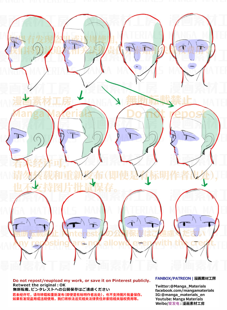 個人メモ：顔が歪んで見える原因