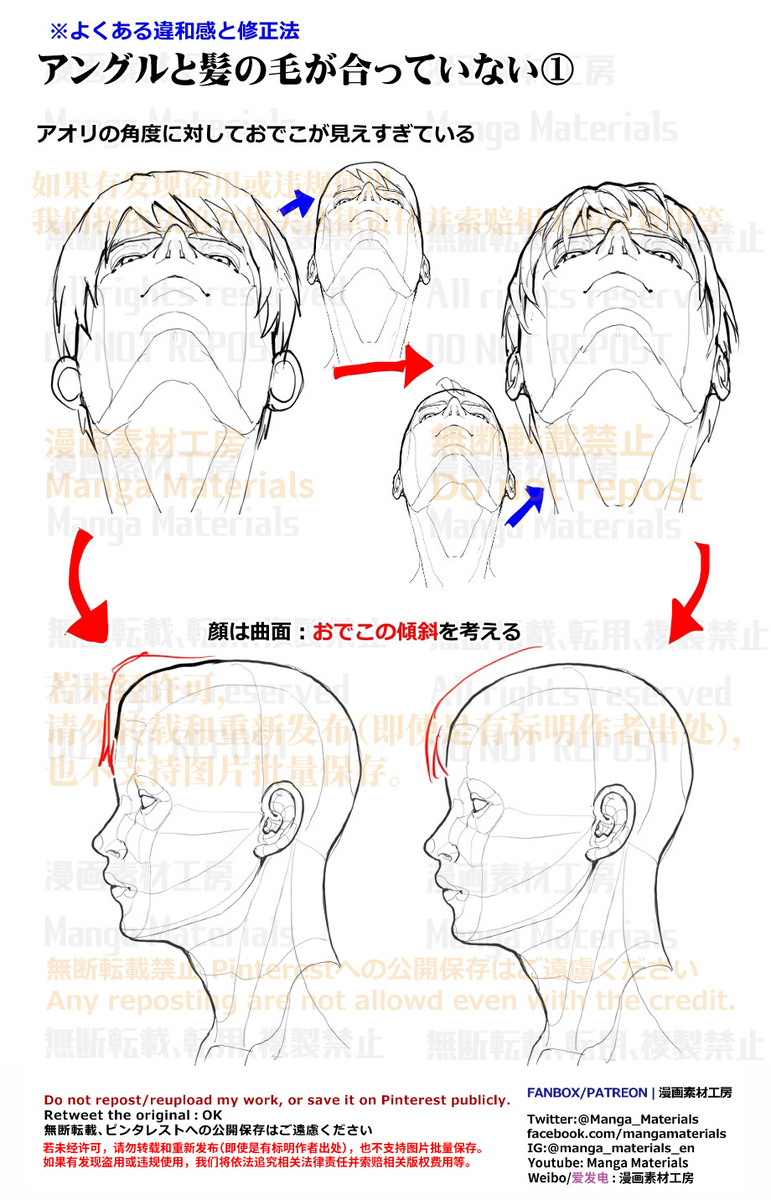 個人メモ：アオリアングル時の髪の毛