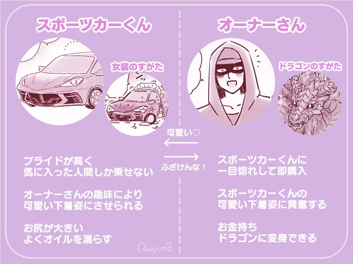 汽车角色总结