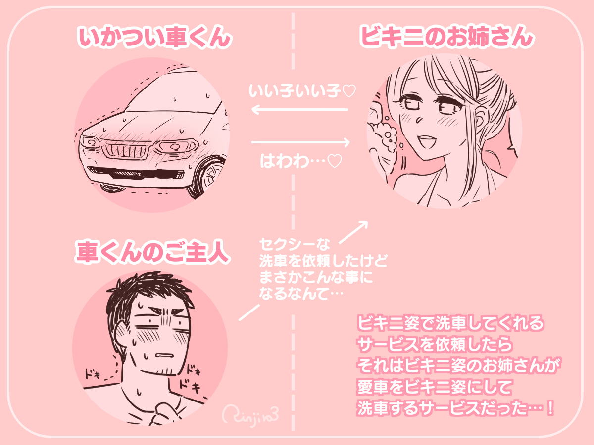 汽车角色总结