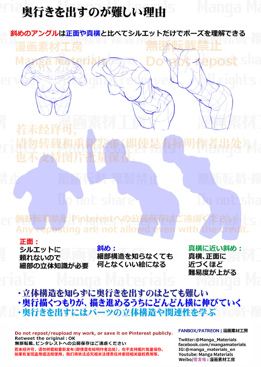 個人メモ：胴体の奥行の表現