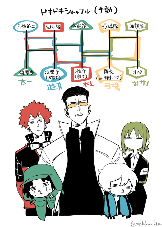 【WT】总结14