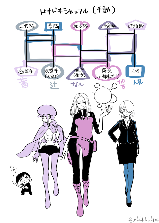 【WT】总结14
