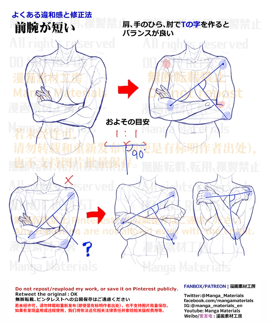個人メモ：腕組みポーズのよくある違和感