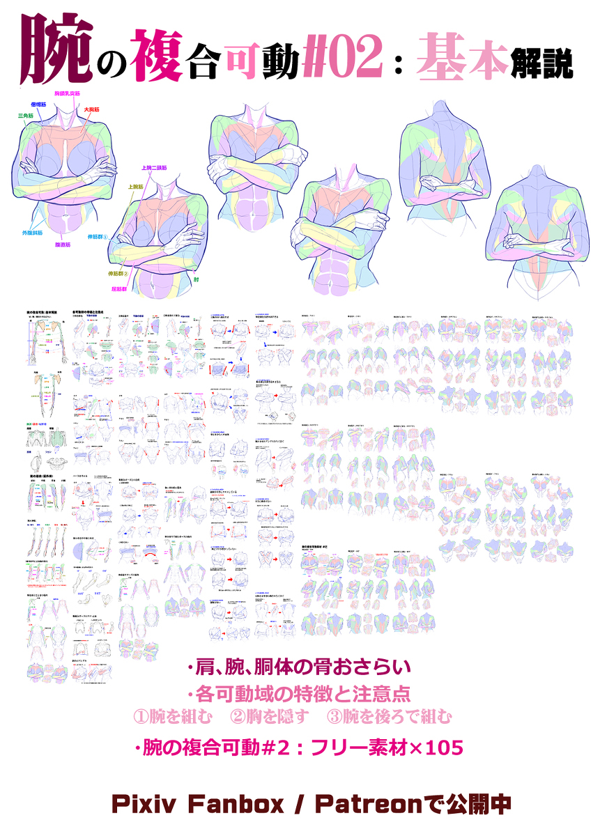 個人メモ：腕組みポーズのよくある違和感