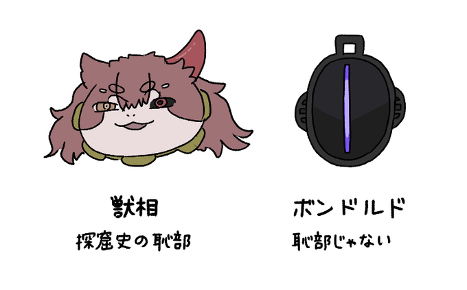 邦德总结 (2023年/之二)